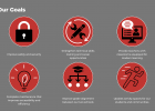 The Staples-Motley School District’s web site for the school building referendum includes buttons to click to find out more about each aspect of the project.